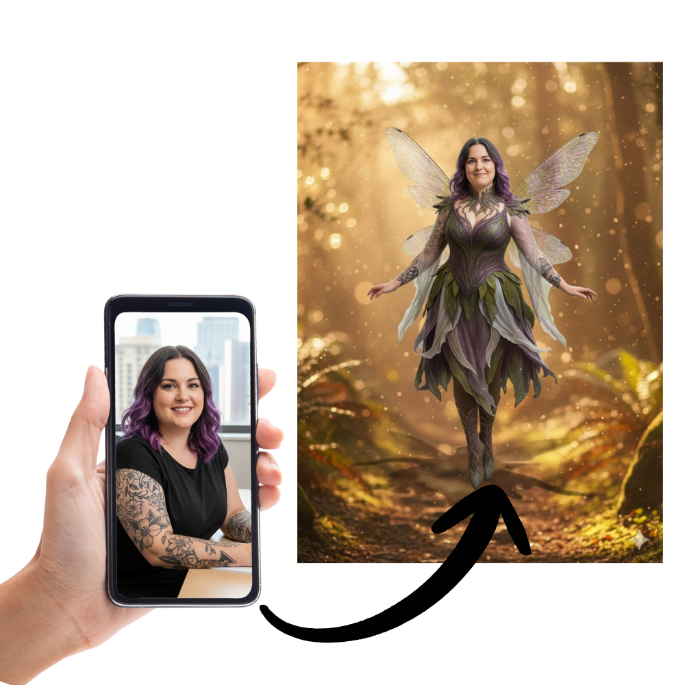 Fairy Poster | Turn a photo into a real fairy - A4 print. Unframed