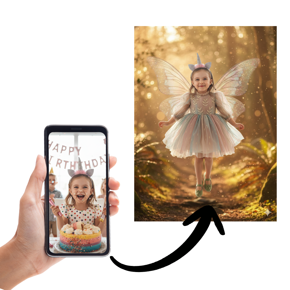 Fairy Poster | Turn a photo into a real fairy - A4 print. Unframed
