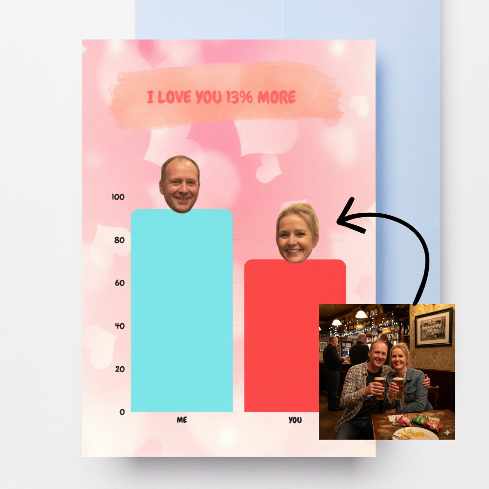 I love you more Valentine's card | Upload your photo and we'll turn your love into hard stats 5 x 7" card